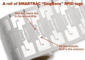 smartrac rfid tags &|dogbone rfid.